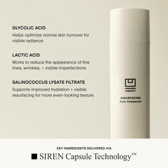 Visual of ingredient blend with AHAs and papain, communicates powerful resurfacing