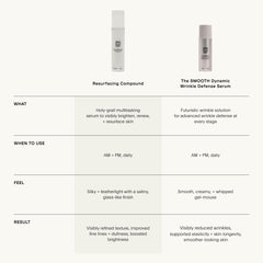 u beauty packaging box detail showing branding and information for confident purchase benefit