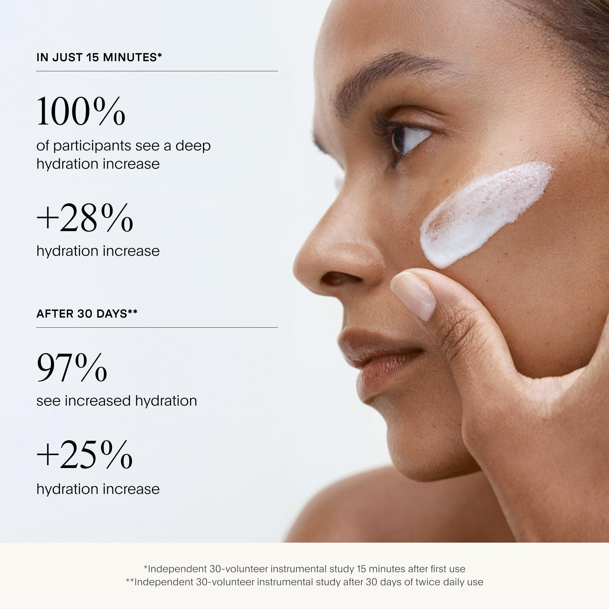 U Beauty Siren Capsule graphic showing delivery technology for deeper hydration