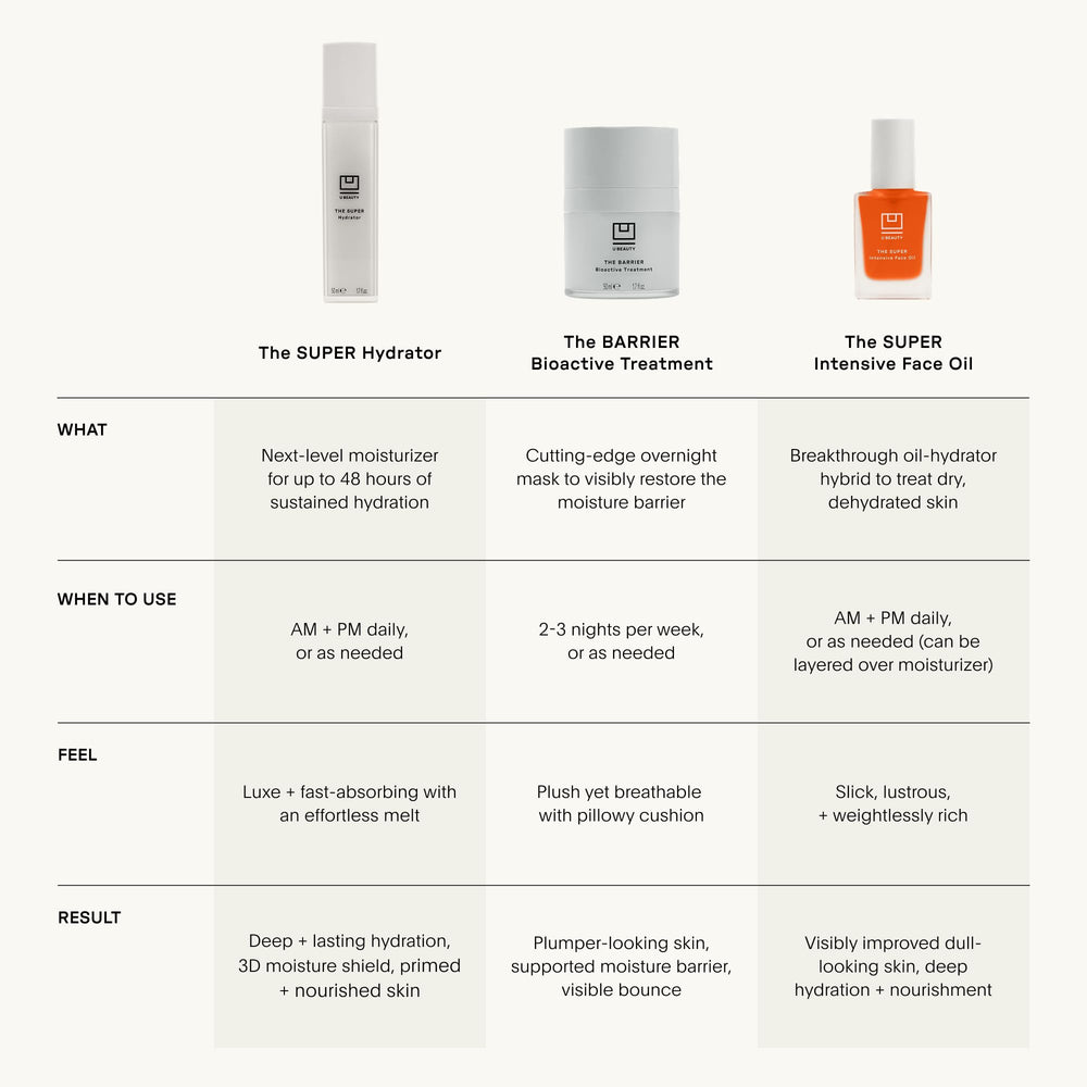 U Beauty jar in a makeup bag lifestyle shot for everyday routine convenience