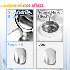 U-Shinein close-up of reflective nail surface showing intense mirror effect