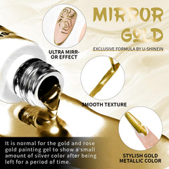U-Shinein painted strokes on a nail wheel showing design versatility