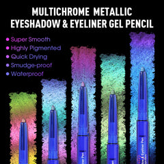 UCANBE applied on eyelid demonstrating shimmering color shift