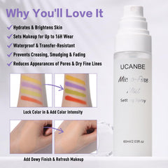 UCANBE label close-up highlighting key ingredients and skin benefit