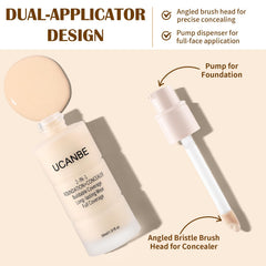 UCANBE pump dispensing a drop highlighting mess-free control benefit