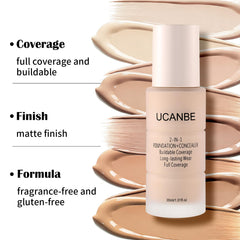 UCANBE pump dispensing a drop of 05 Nude Beige foundation illustrating controlled, mess-free application