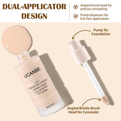 UCANBE next to a coin for size comparison showing travel-friendly compactness