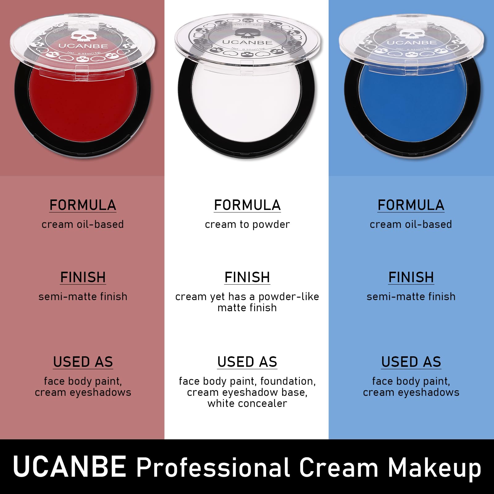 UCANBE kit held in hand to show size and complete contents for on-the-go use