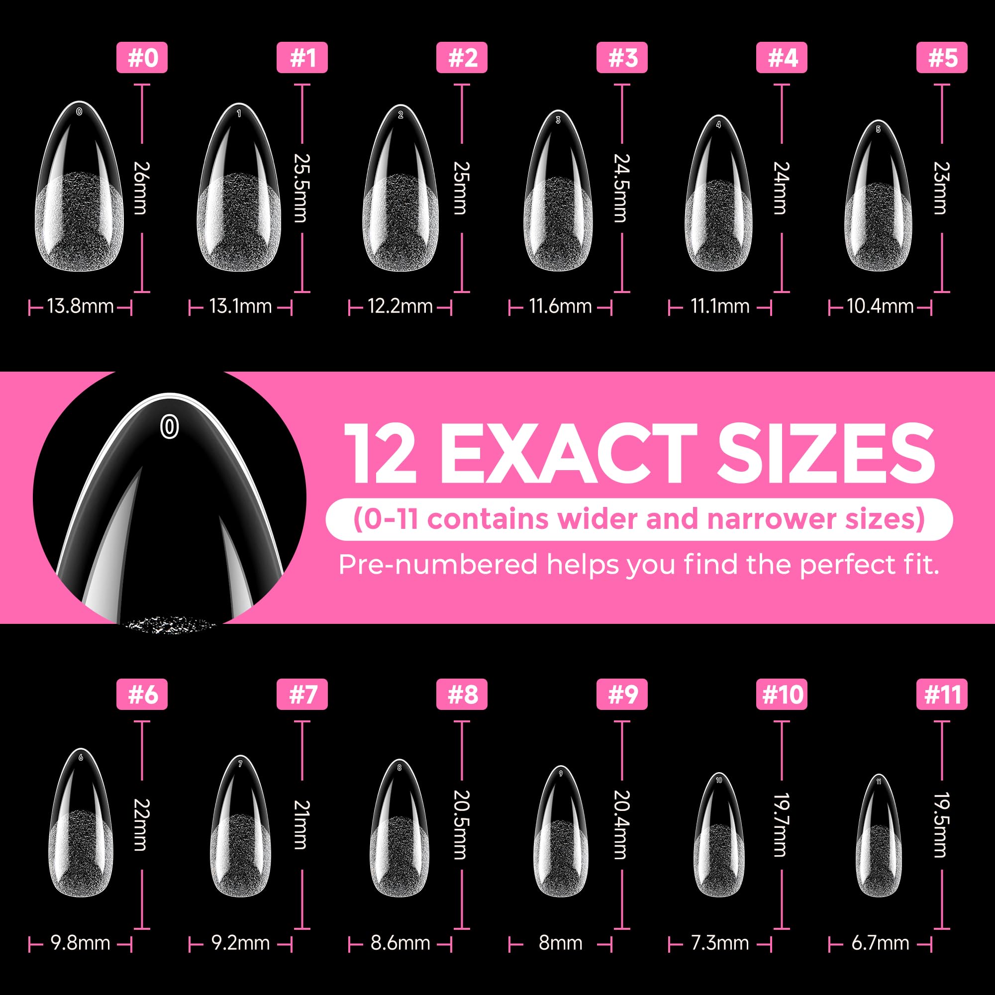 UNA GELLA scale comparison on finger showing length and fit benefit