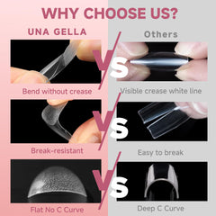 UNA GELLA reinforced front edge close-up for break resistance