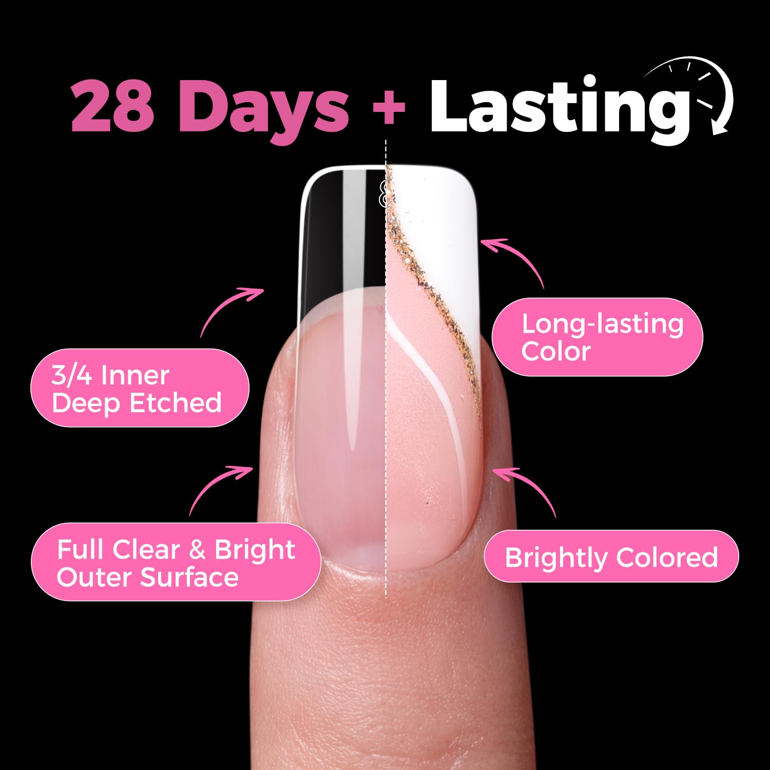 UNA GELLA in use with glue demonstrating easy secure application