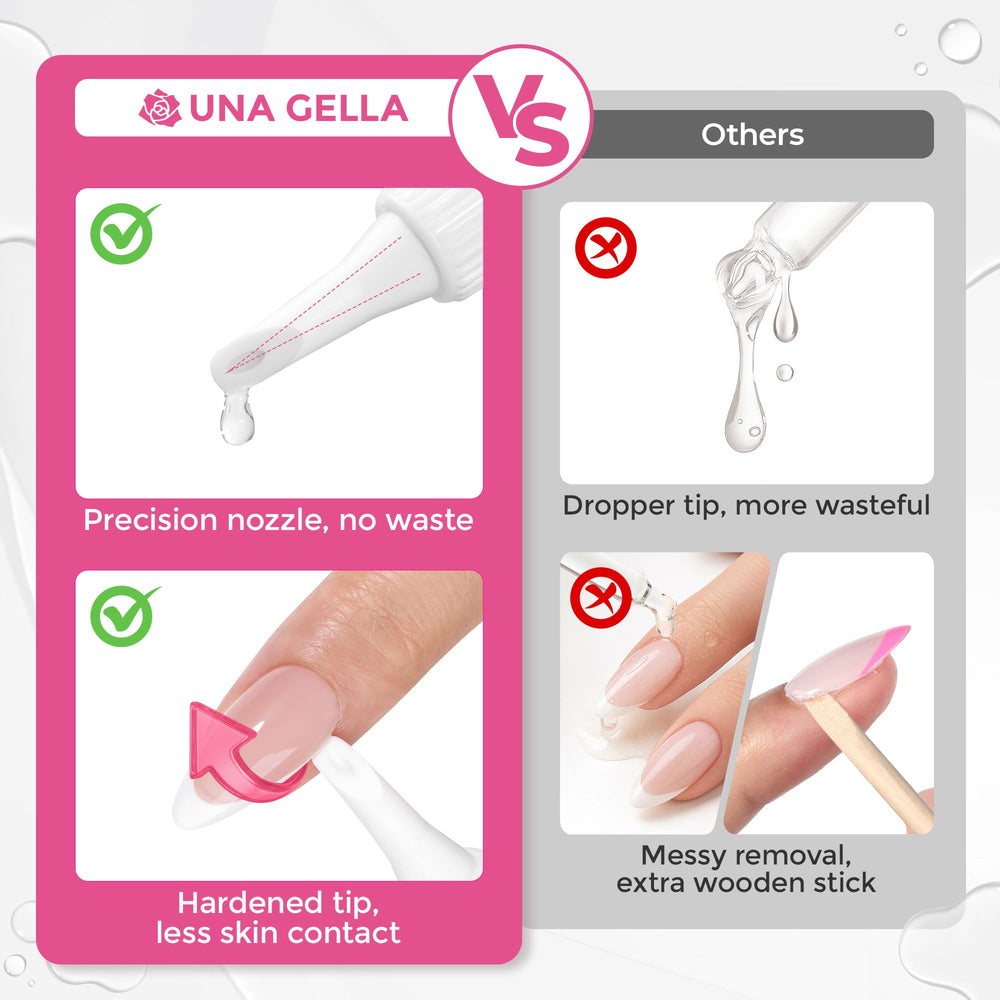 UNA GELLA kit included contents laid out for organized DIY manicure benefit