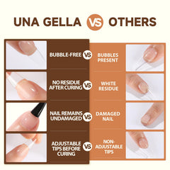UNA GELLA label close-up showing usage instructions and safe formula benefit