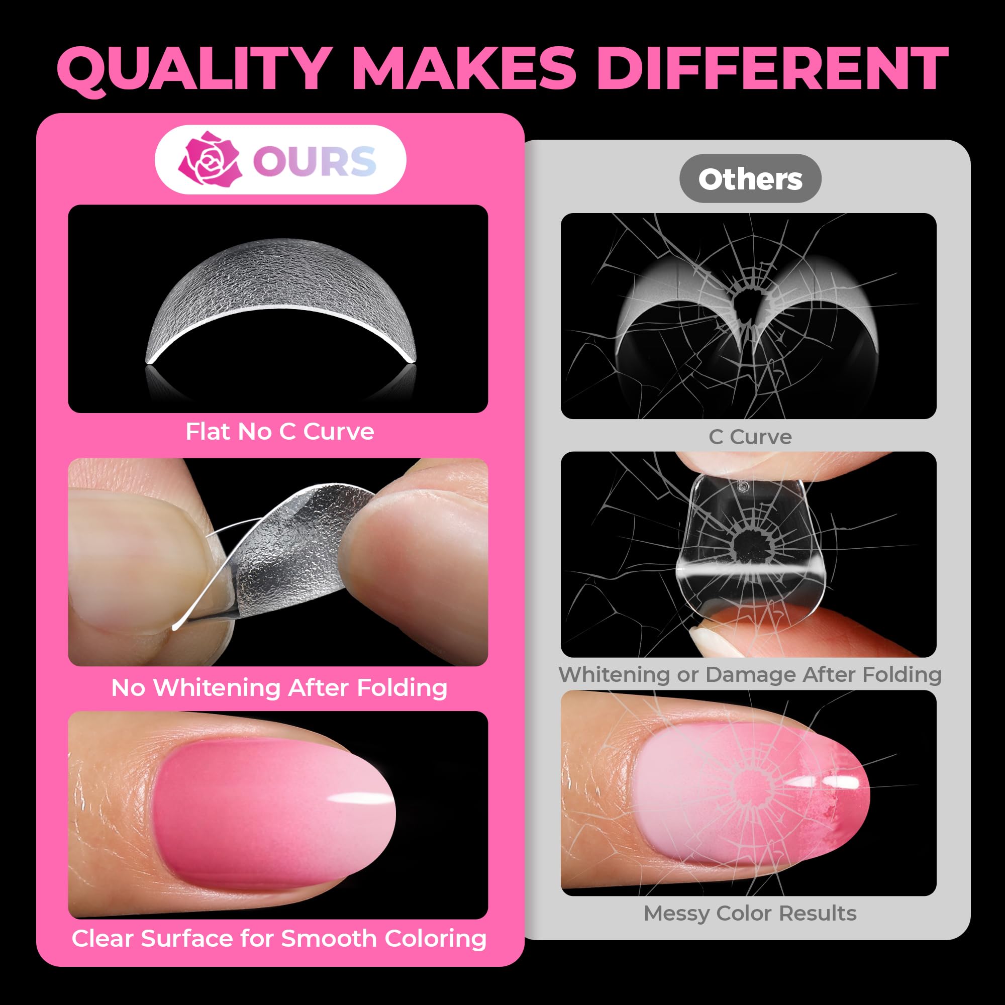 UNA GELLA tips curing under LED lamp illustrating compatibility and fast curing