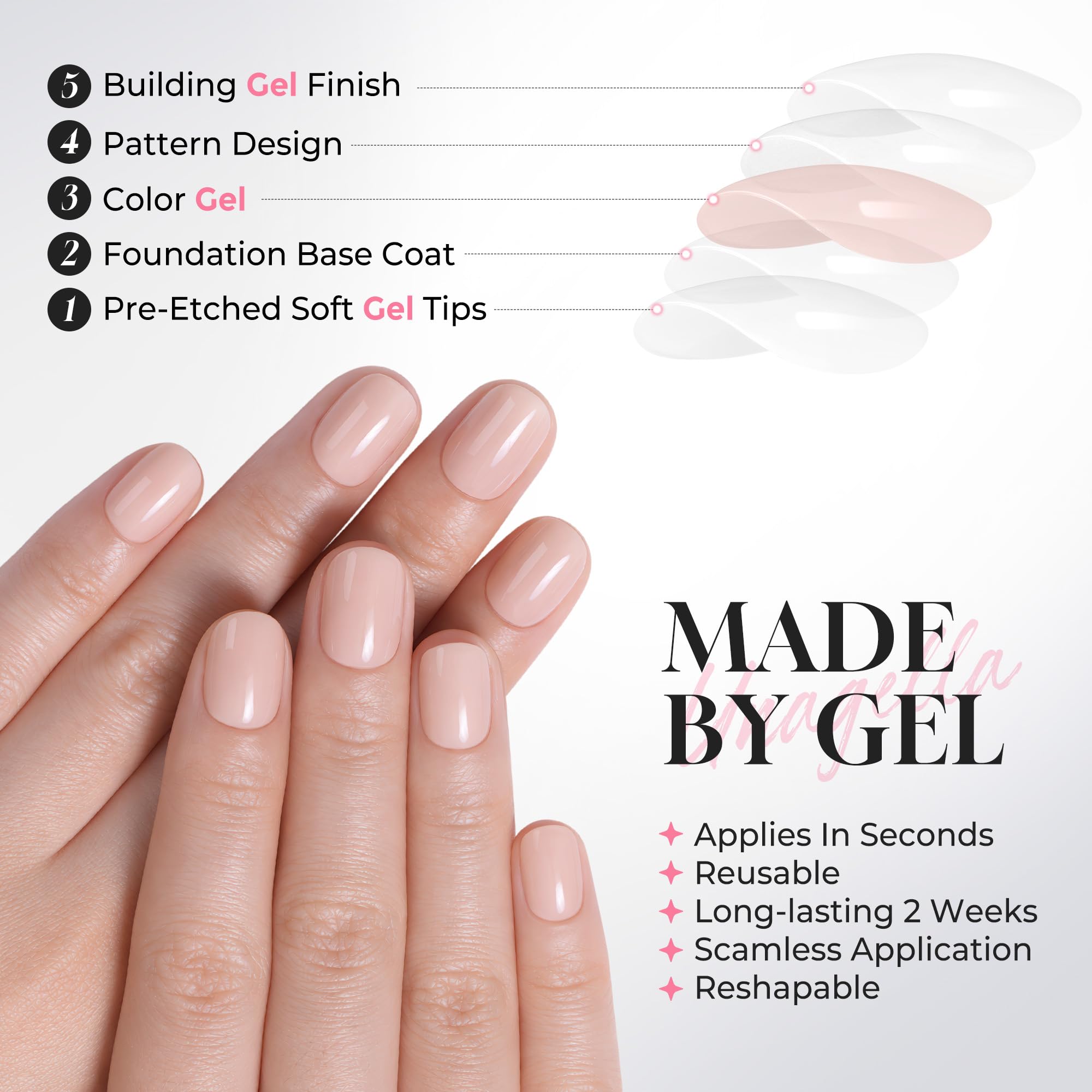 UNA GELLA lifestyle desk shot showing natural nude nails suitable for office wear