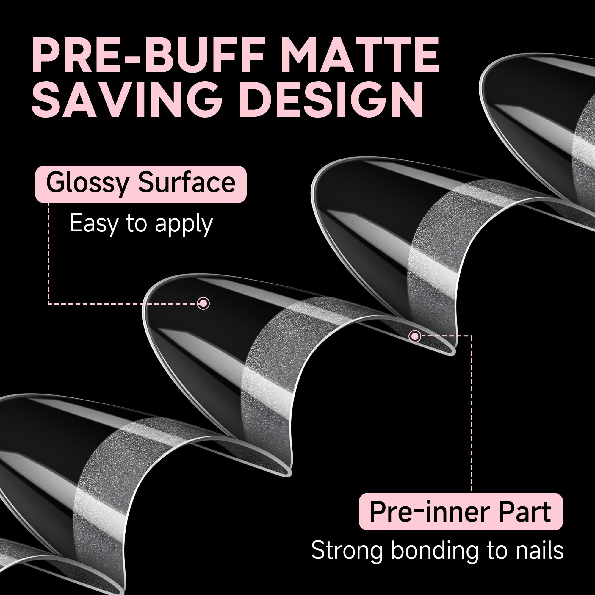 UNA GELLA pre-numbered sizes spread out for easy matching