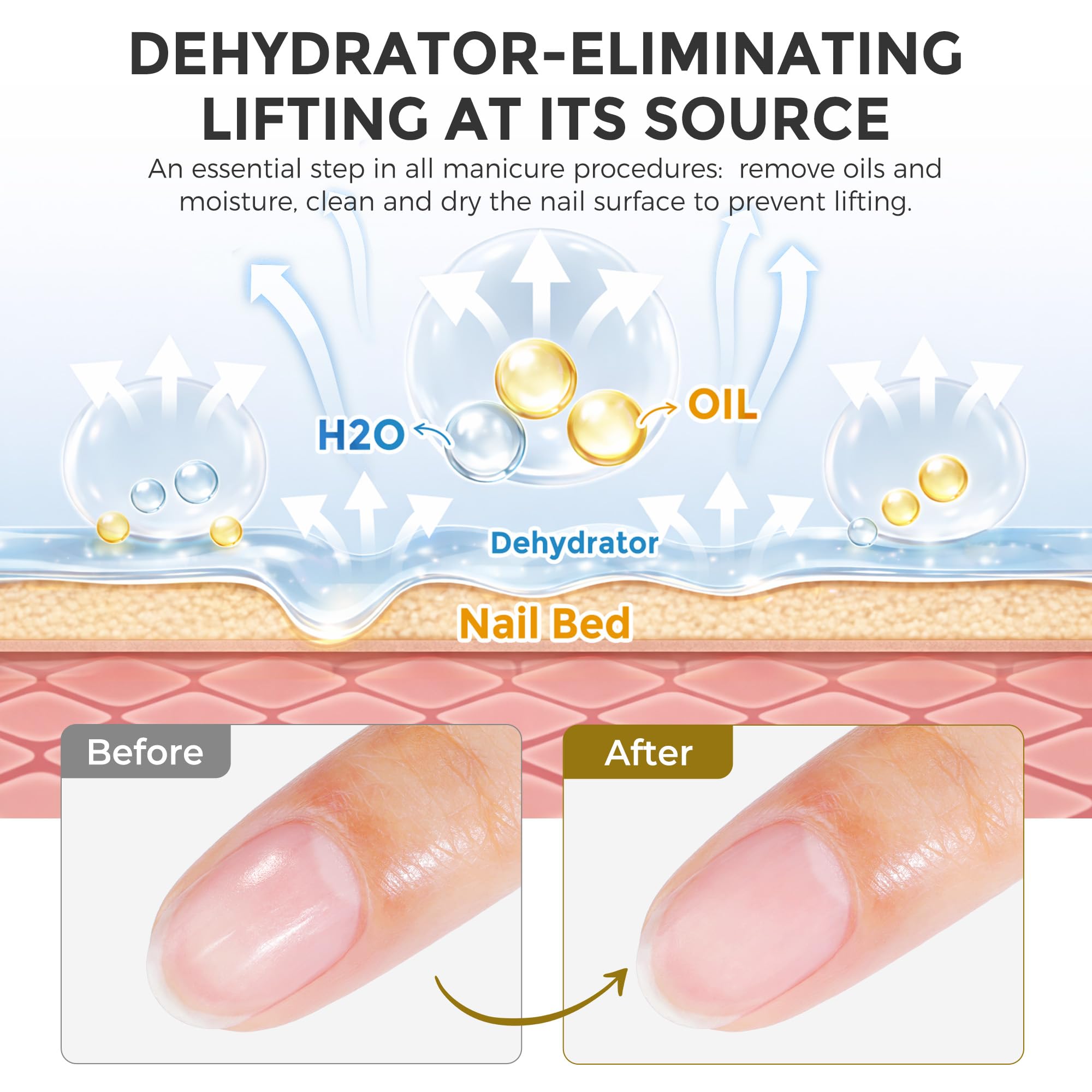 UNA GELLA primer on nail plate forming tacky finish for stronger adhesion