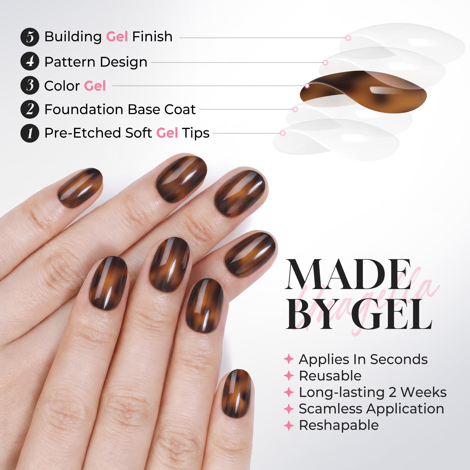 UNA GELLA removed and cleaned nails demonstrating easy reuse benefit
