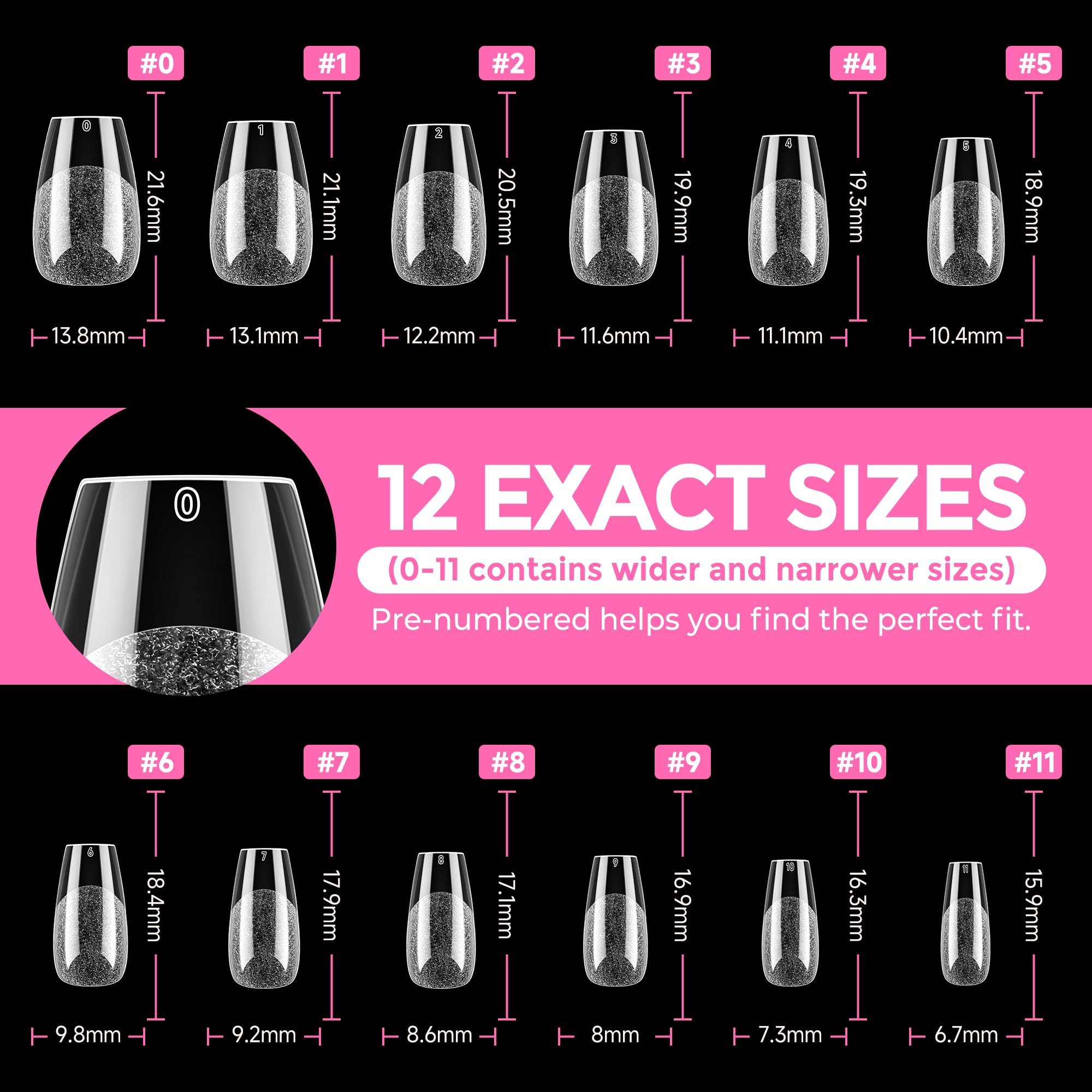 UNA GELLA scale comparison on a finger model showing true short length