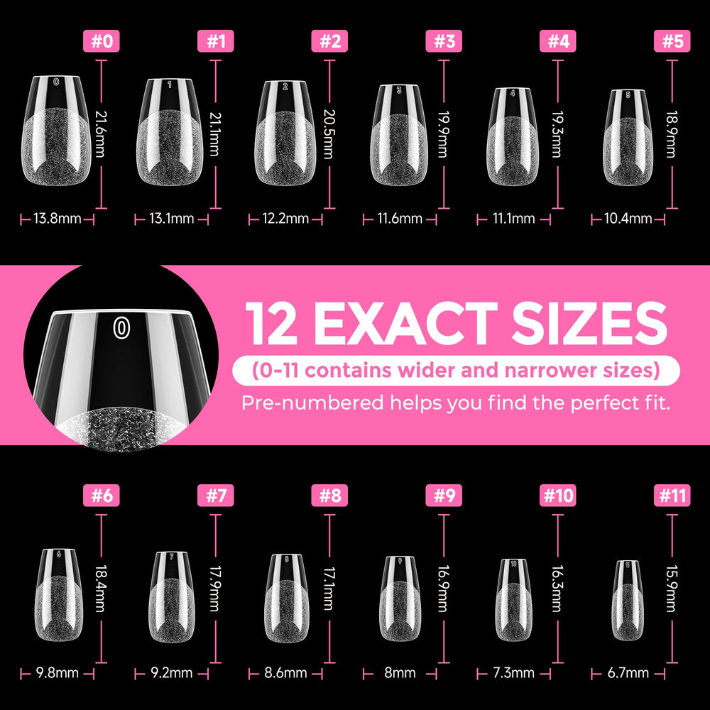 UNA GELLA scale comparison on a finger model showing true short length
