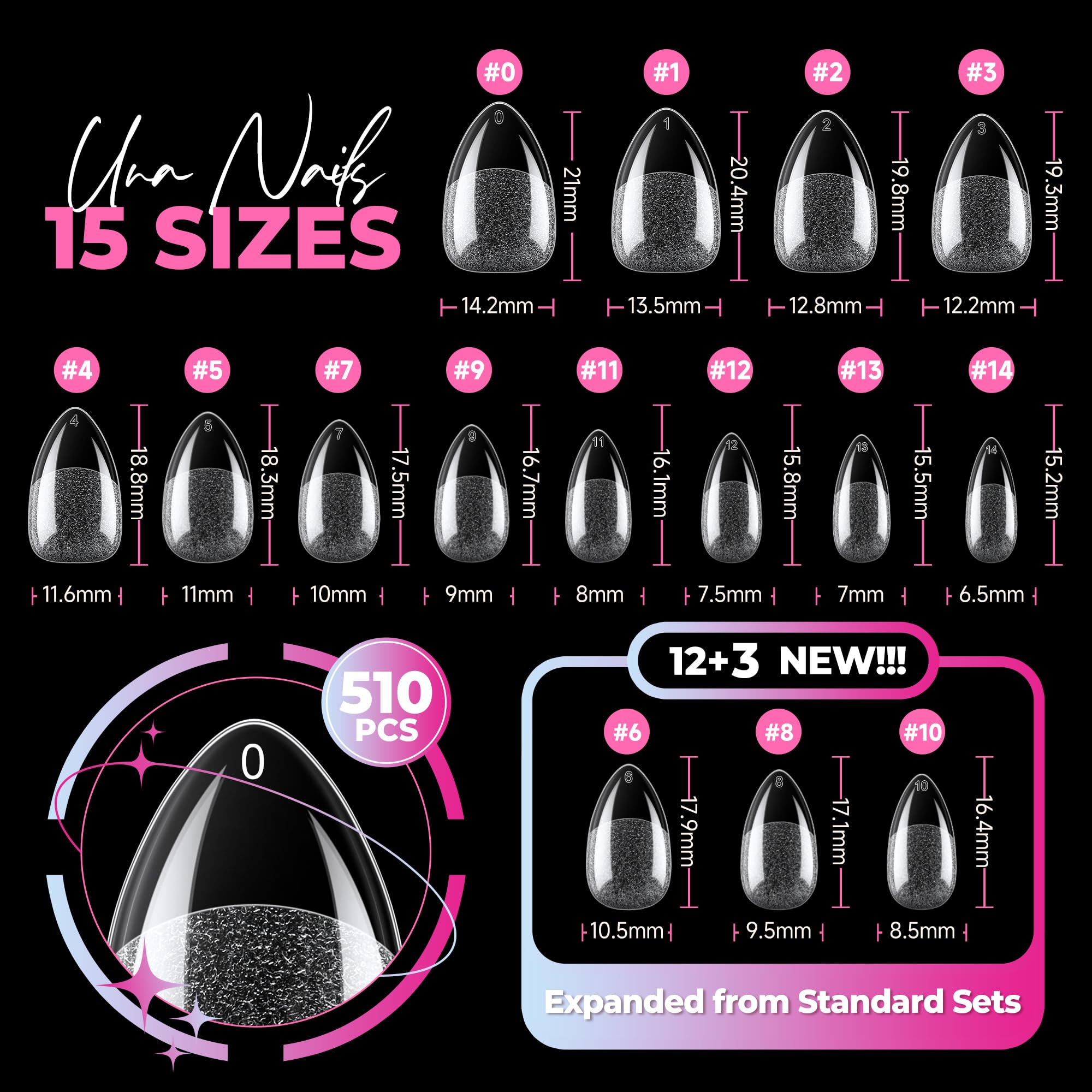 UNA GELLA hand-held scale comparison showing quantity and size range benefit