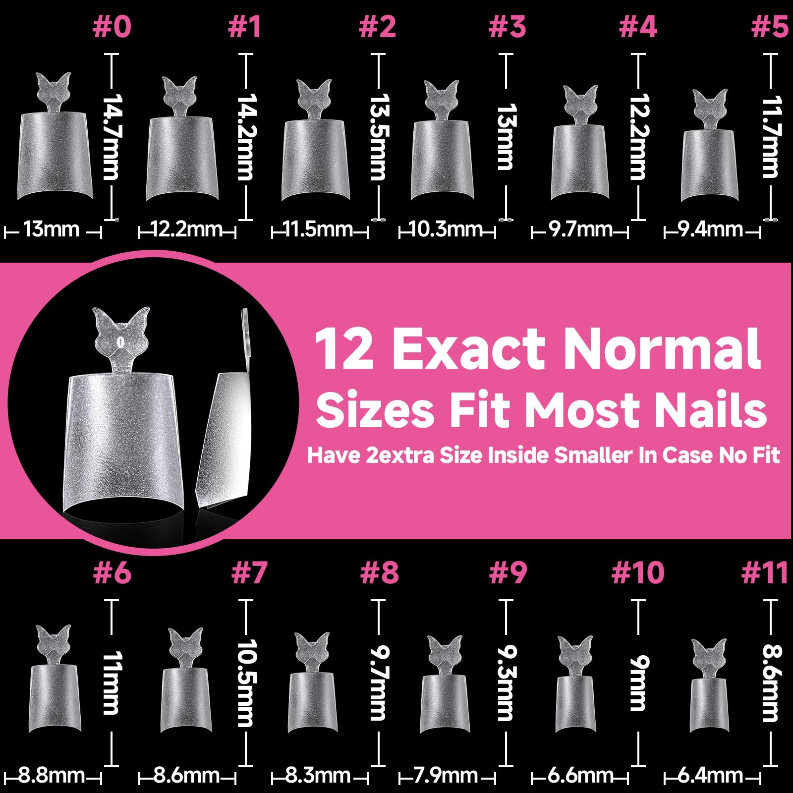 UNA GELLA tips beside a coin showing scale and practical sizing benefit