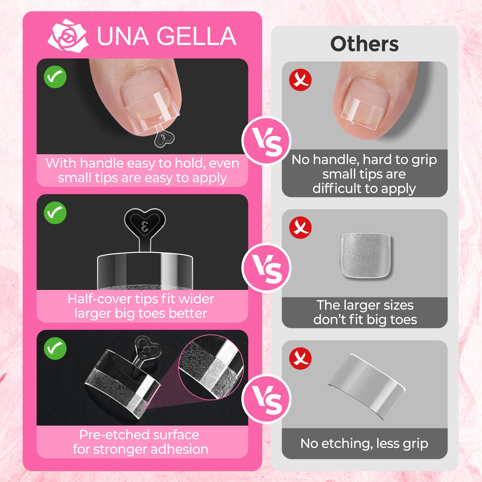 UNA GELLA size chart with 15 sizes laid out for correct fit selection