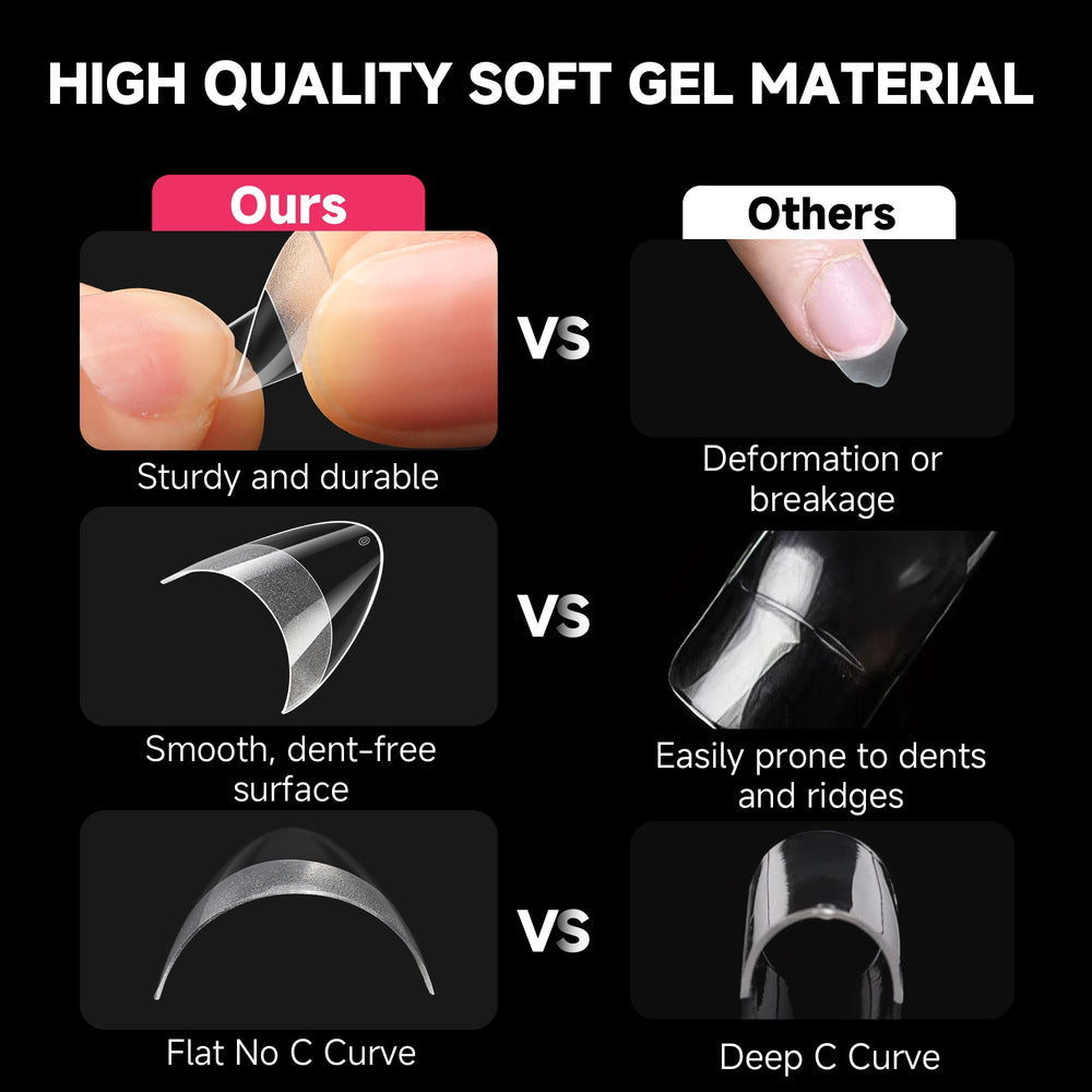 UNA GELLA size chart with 12 sizes for accurate selection benefit