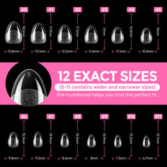 UNA GELLA size comparison with ruler to choose accurate fit and save time