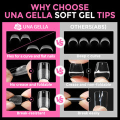 UNA GELLA labeled size chart 0 to 11 visible in box to show fast, repeatable fitting benefit