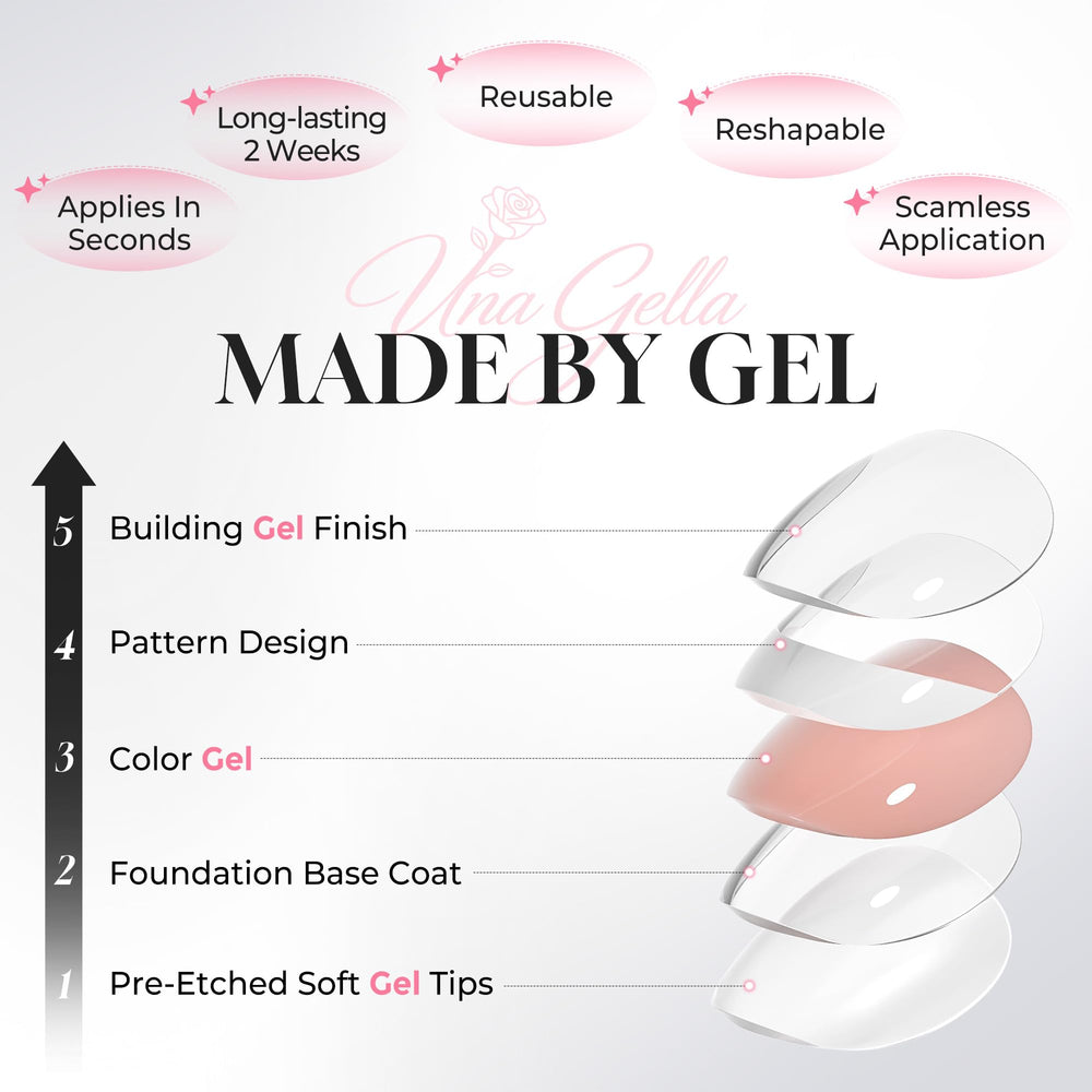 UNA GELLA 16 sizes displayed to show inclusive fit for varied nail beds and precise sizing