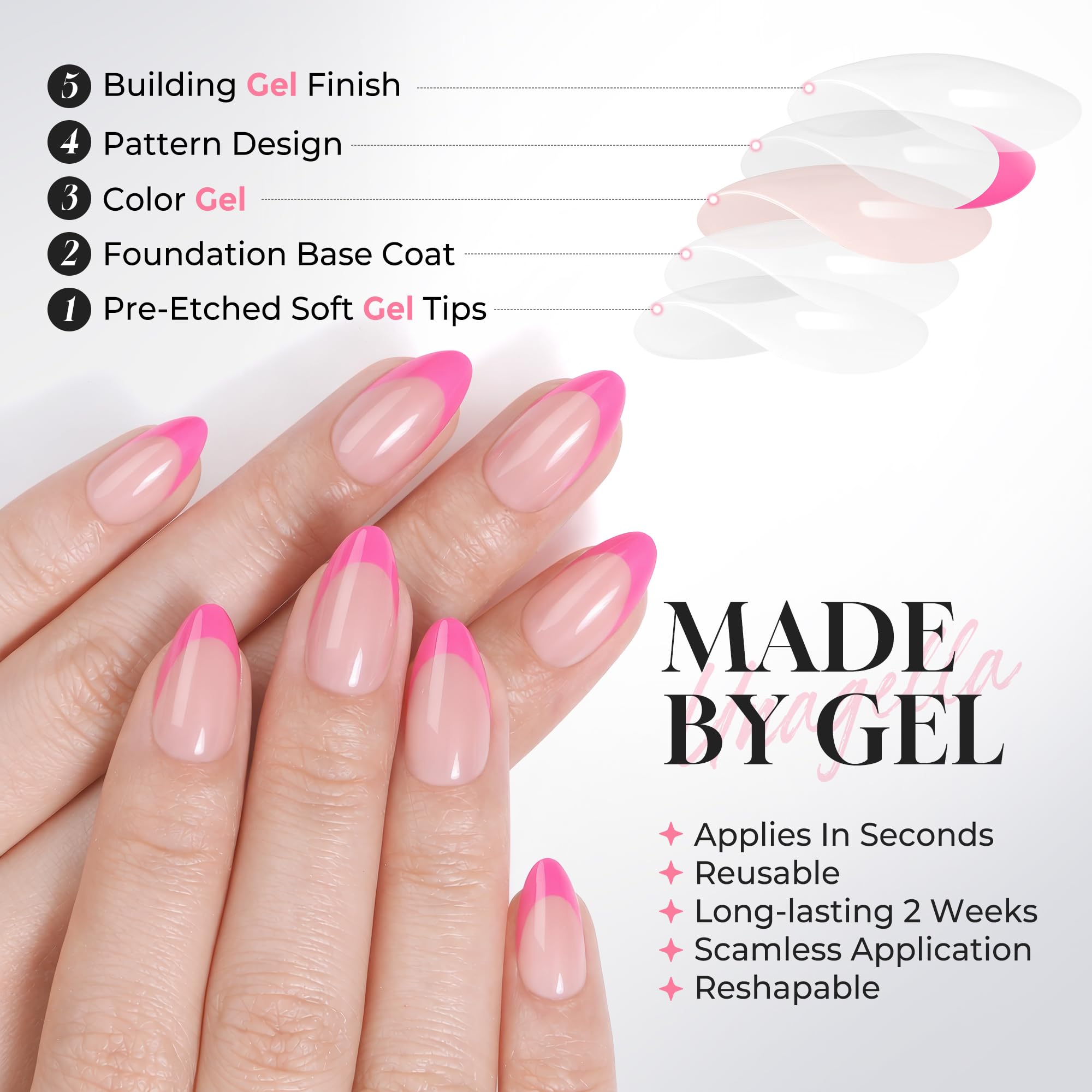 UNA GELLA size selection layout proving custom fit for every nail