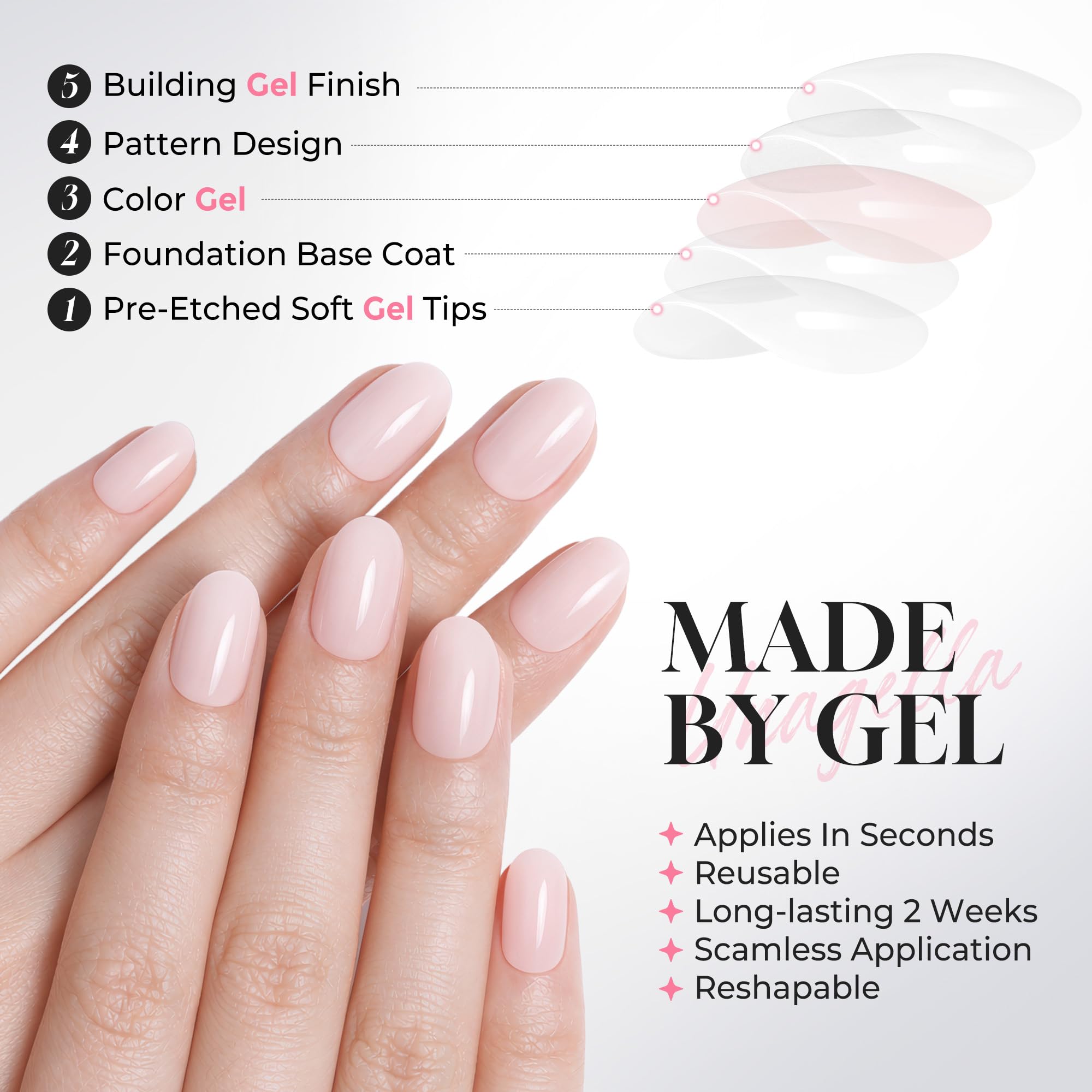 UNA GELLA size sorting layout with 16 sizes visible for precise fit benefit