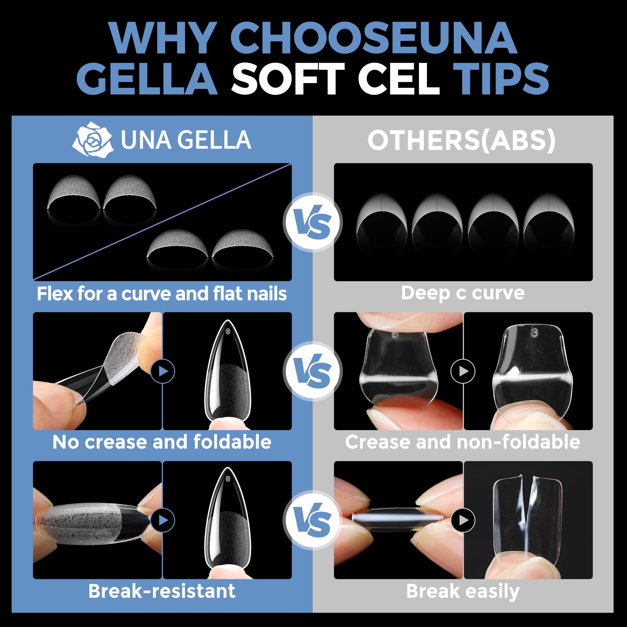 UNA GELLA wider thumb-tip beside a finger showing correct size fit benefit