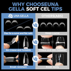 UNA GELLA wider thumb-tip beside a finger showing correct size fit benefit