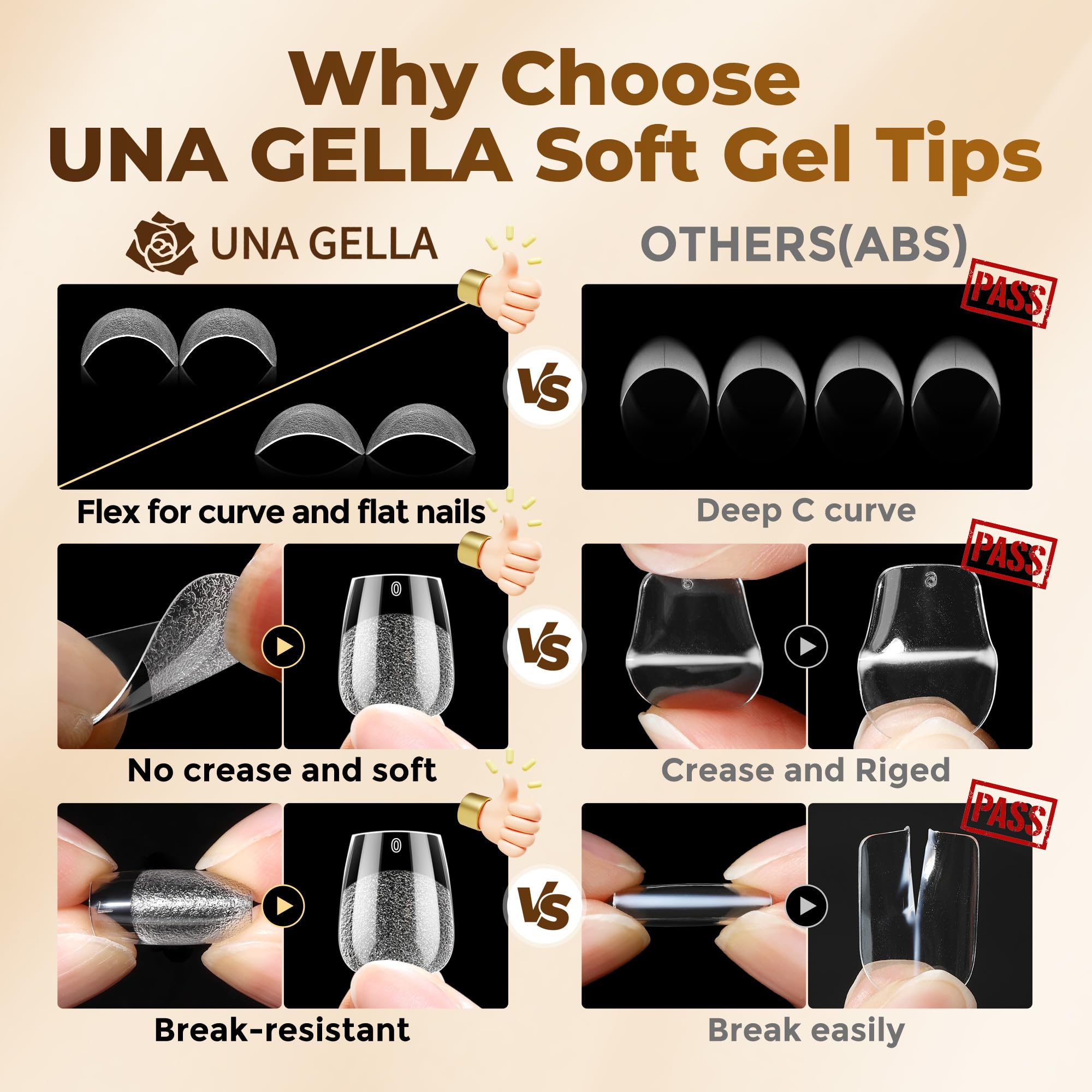 UNA GELLA hand applying a tip to demonstrate easy press‑on use