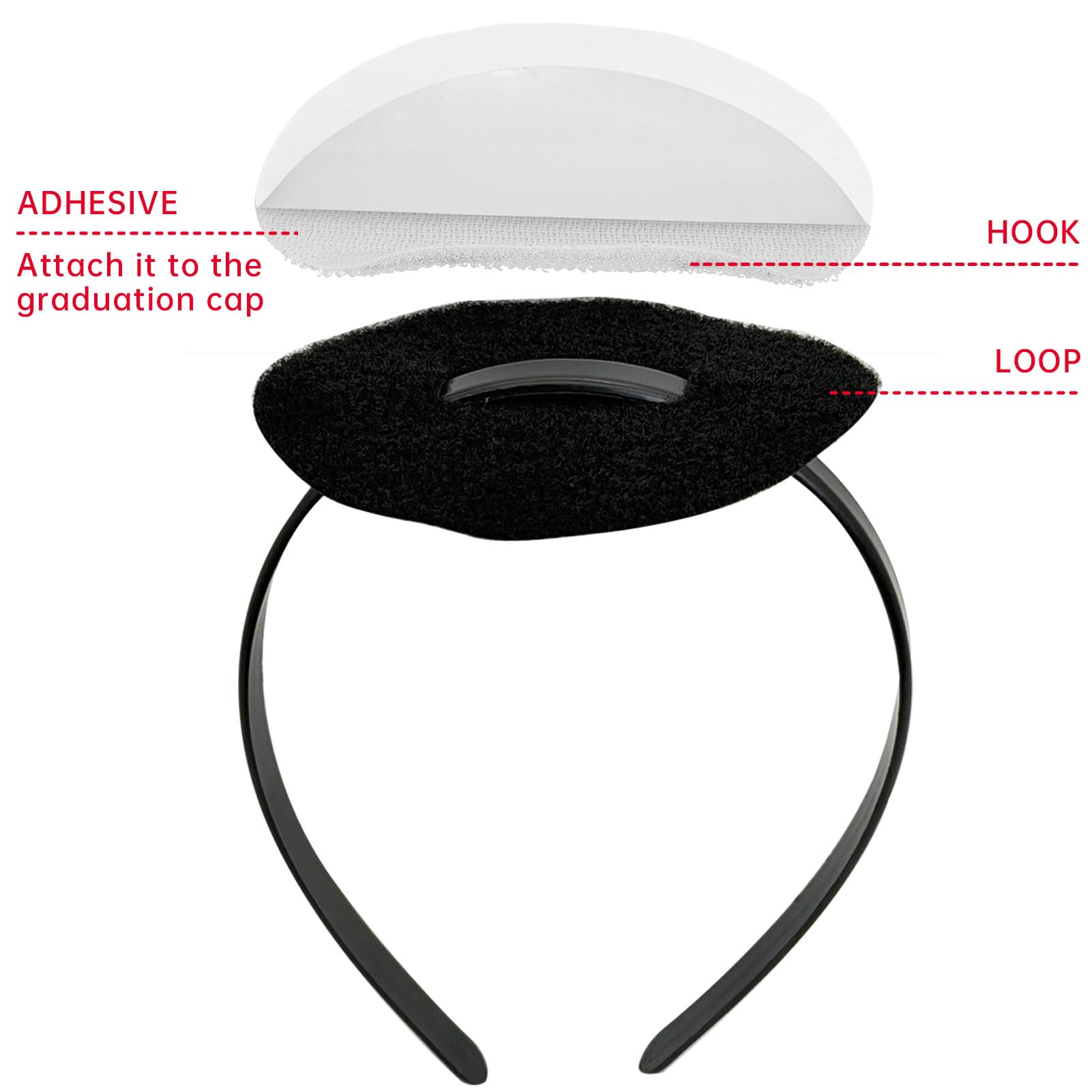 unibouti close-up of hook-and-loop fastener highlighting secure grip benefit