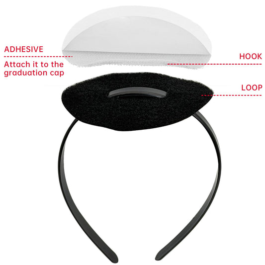 unibouti close-up of hook-and-loop fastener highlighting secure grip benefit
