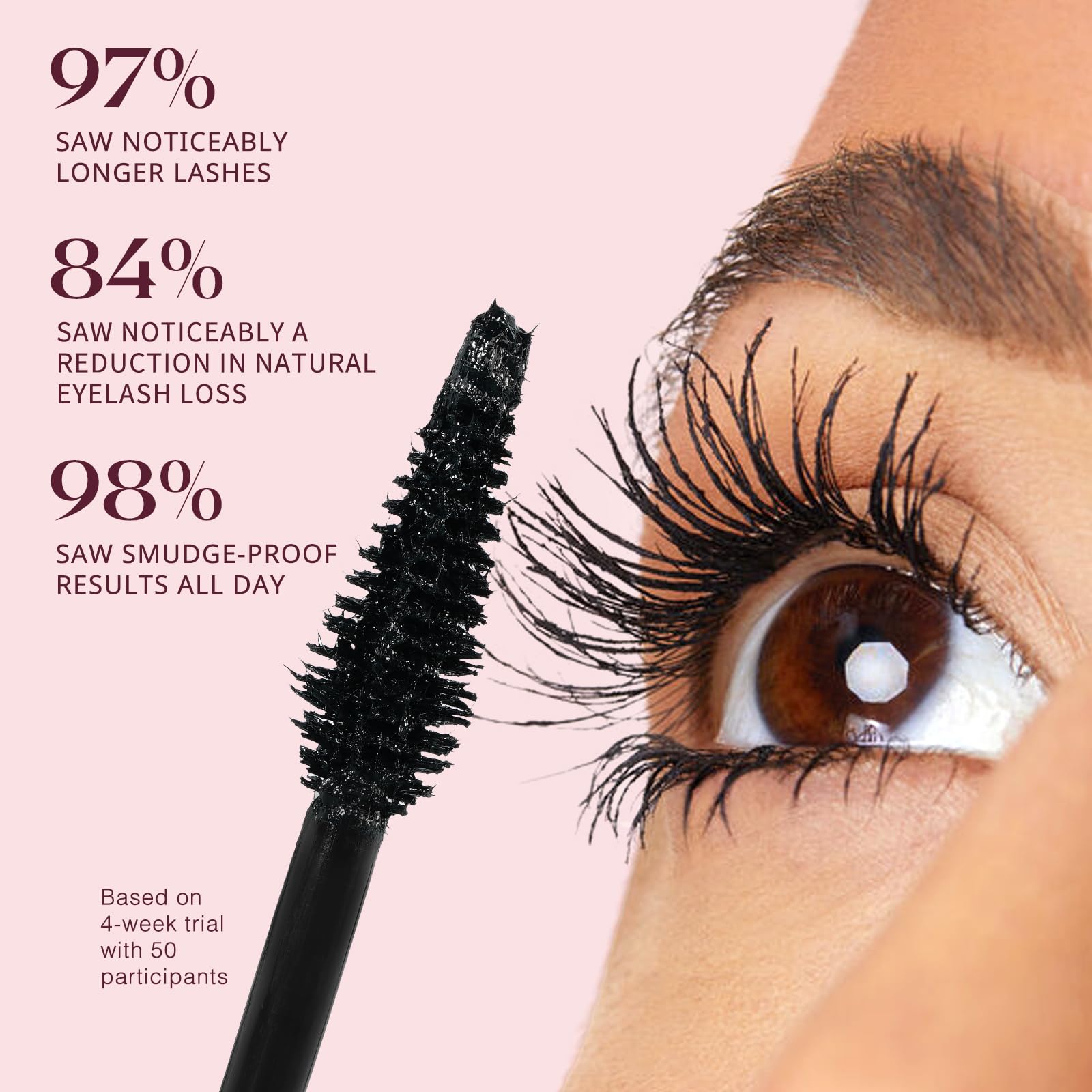 unidollss wand detail with bristles for separation and precise application benefit