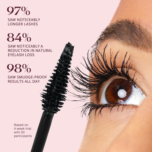 unidollss wand detail with bristles for separation and precise application benefit
