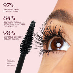 unidollss wand detail with bristles for separation and precise application benefit