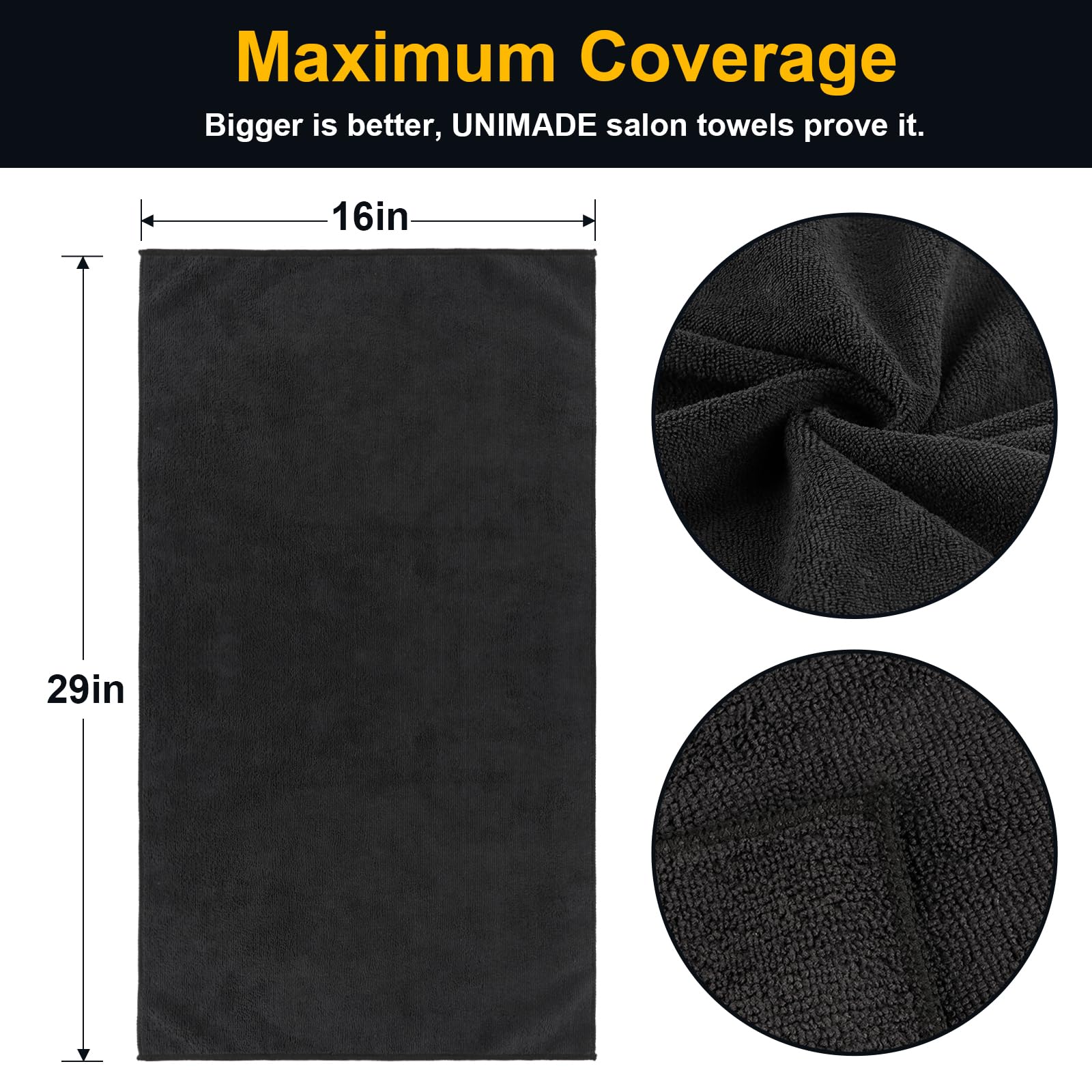 UNIMADE close-up microfiber texture highlighting fast absorption benefit