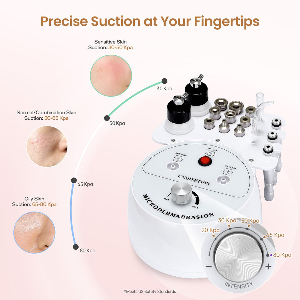 UNOISETION device in use on cheek demonstrating gentle pore extraction