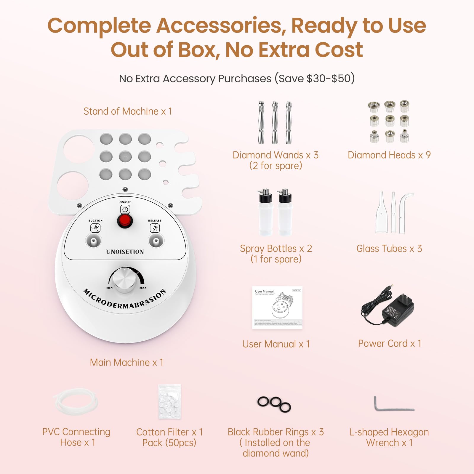 UNOISETION on bathroom vanity styled to show quick everyday treatments