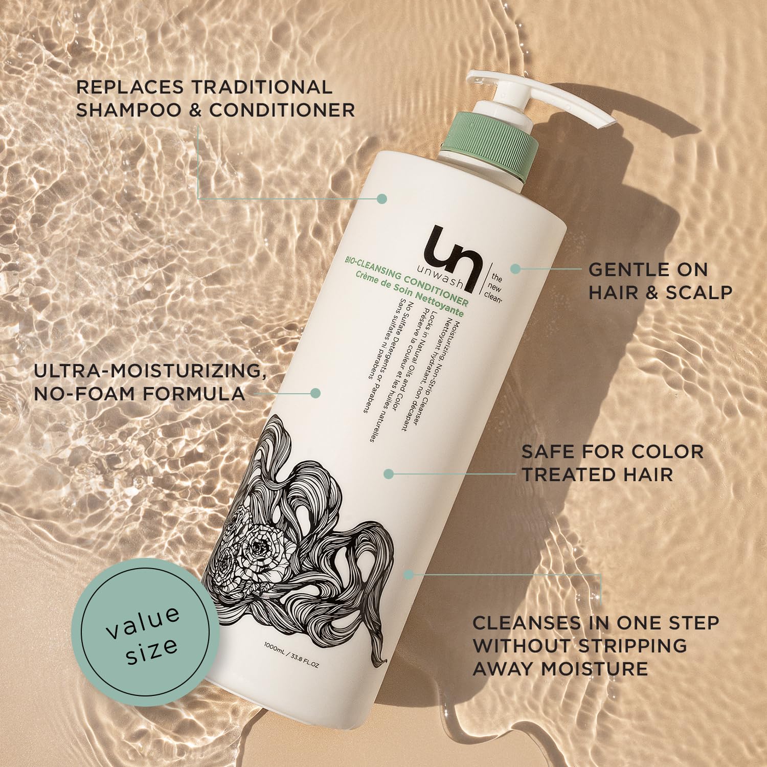 unwash pump top detail enabling easy dispensing and convenient usage