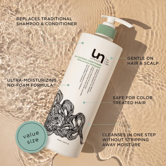 unwash pump top detail enabling easy dispensing and convenient usage