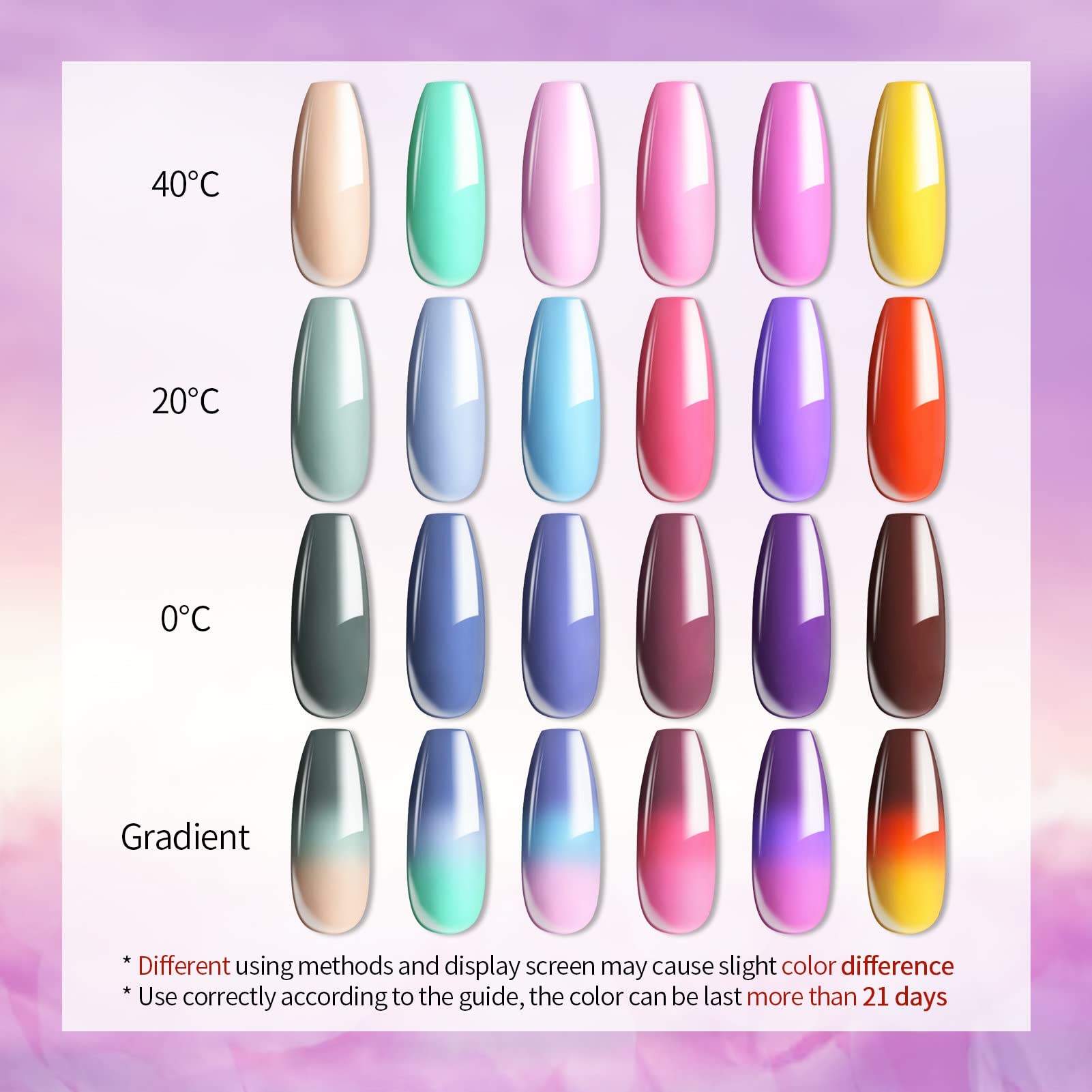 UR SUGAR manicure in use holding a mug showing everyday durability and shine