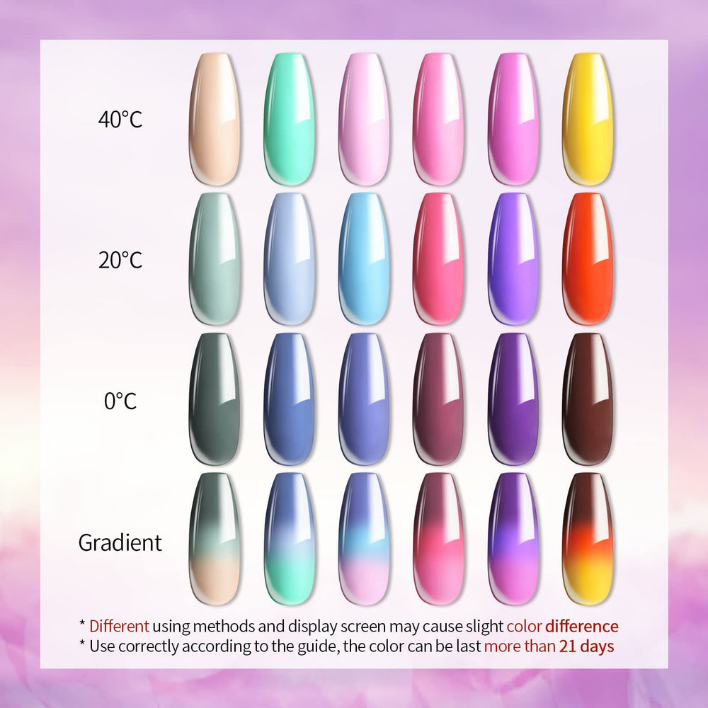 UR SUGAR manicure in use holding a mug showing everyday durability and shine
