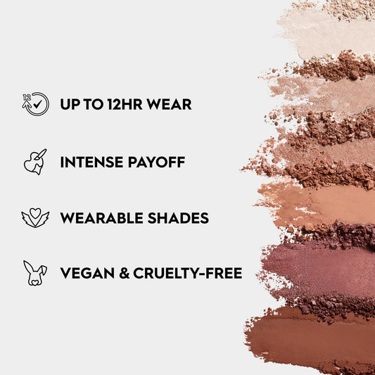 Urban Decay Naked Mini Sin close-up of shadow pans highlighting creamy texture and easy blendability
