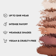Urban Decay Naked Mini Sin close-up of shadow pans highlighting creamy texture and easy blendability